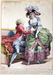 Tavola di moda del 1785
